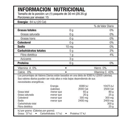 4Life Transfer Factor RioVida Burst Tri-Factor Formula